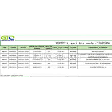 Mag-import ng data sample sa code 85059000 magnetic.